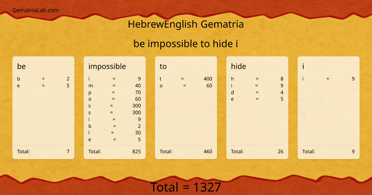 be impossible to hide i in hebrewEnglish Gematria